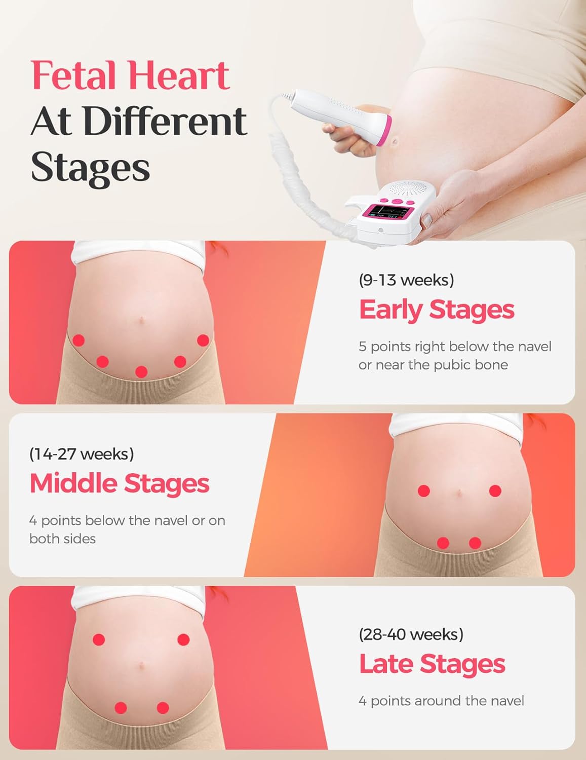 💖 60% OFF Smart Fetal Doppler – Bond Anytime at Home!